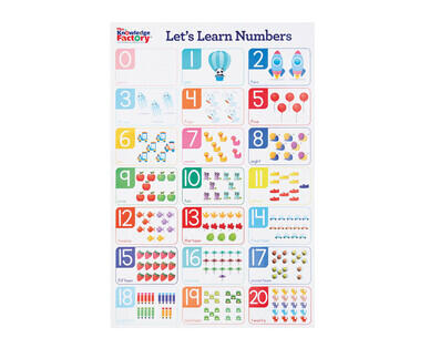 Learning Wall Chart