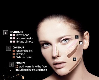 CONTOUR PALETTE 4 X 2.5G