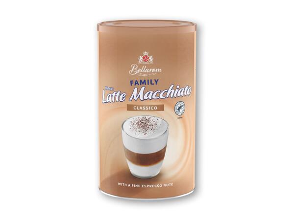 Cappuccino eller latte macchiato