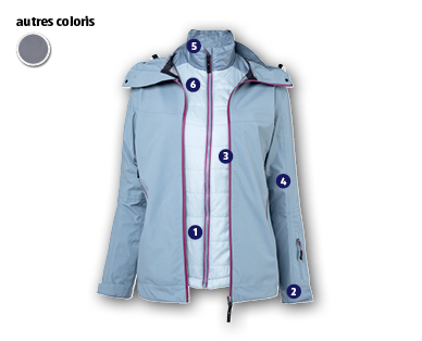 Veste de ski INOC