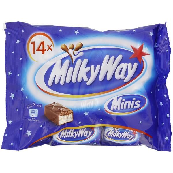 MilkyWay Mini's