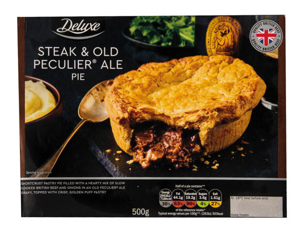 Sharing Pies