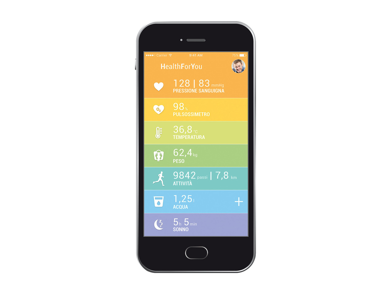 Activity Tracker
