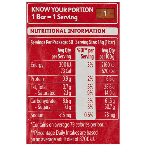KitKat 50 Pack 700g