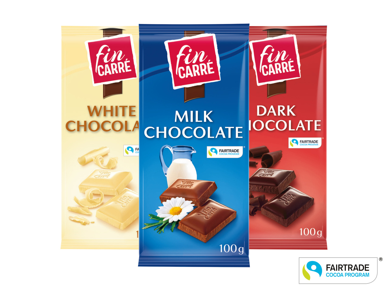 CHOKLAD
