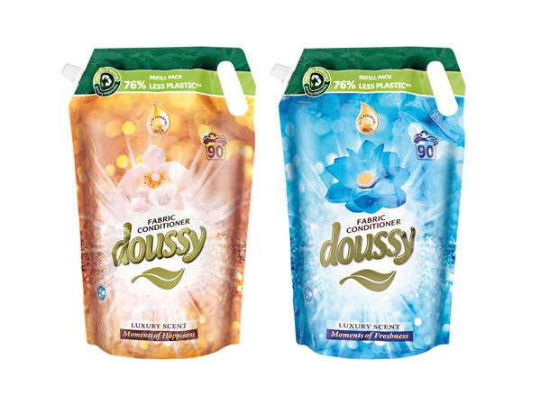 Fabric Softener Refill