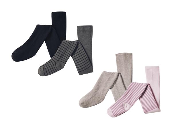 Collant termici