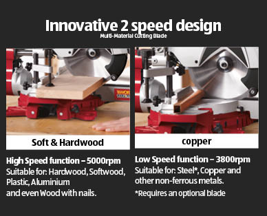 Sliding Mitre Saw