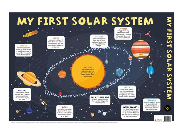 My First Solar System Educational Wall Chart Assortment
