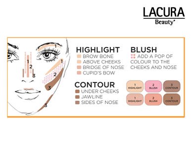 Eyeshadow Palette, Brow Palette or Contour Palette