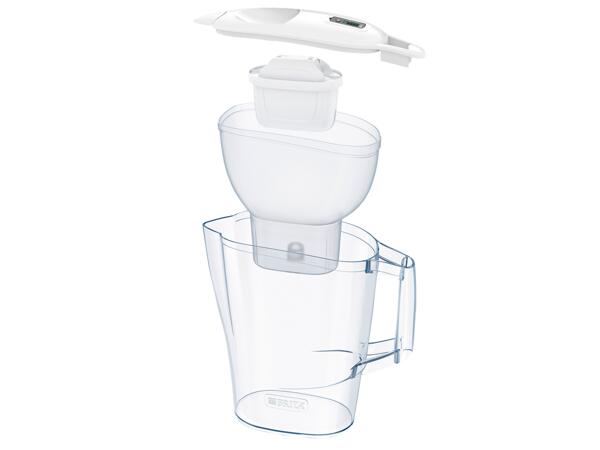 Brita Water Filter Jug