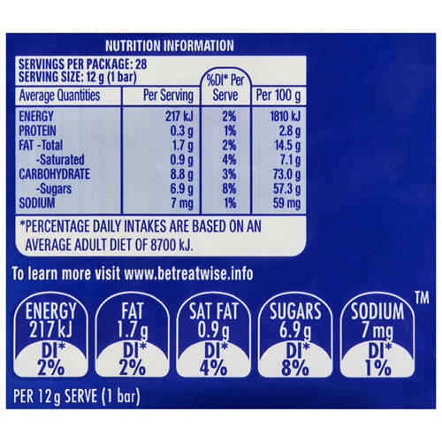 Milkyway Share Pack 28 Pack 336g