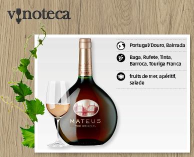 Mateus Rosé