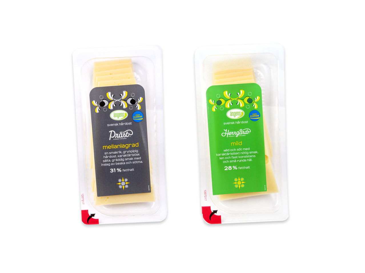 Herrgård(R), 28%, Präst(R), 31%