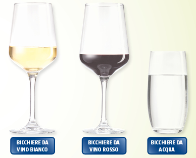 Set di bicchieri da vino bianco/vino rosso/acqua, 6 pezzi CROFTON(R)