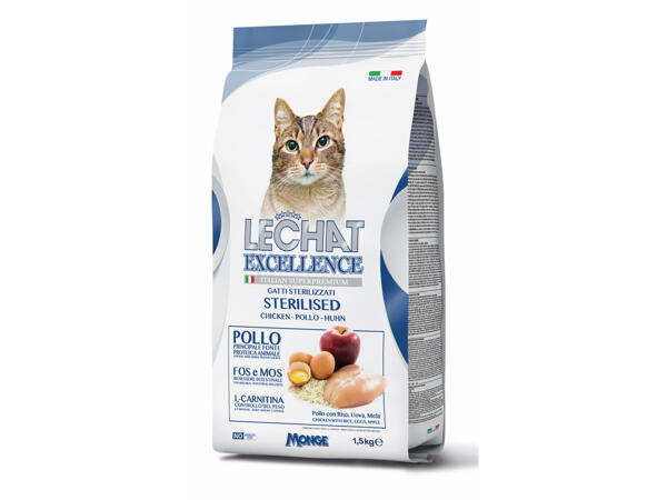 Kibble for Sterilized Cats