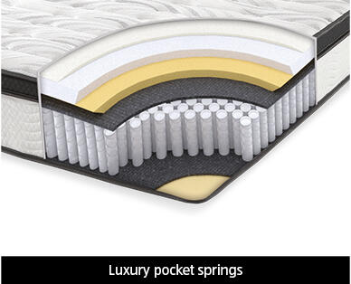Mattress in a Box – Double