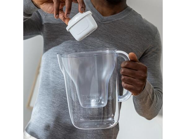 Water Filters