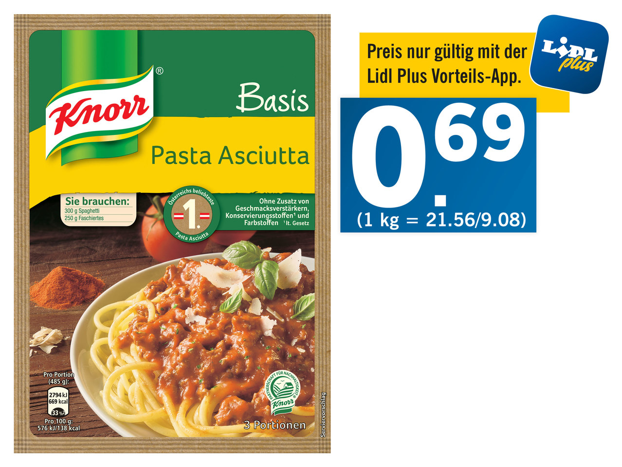 KNORR Basis