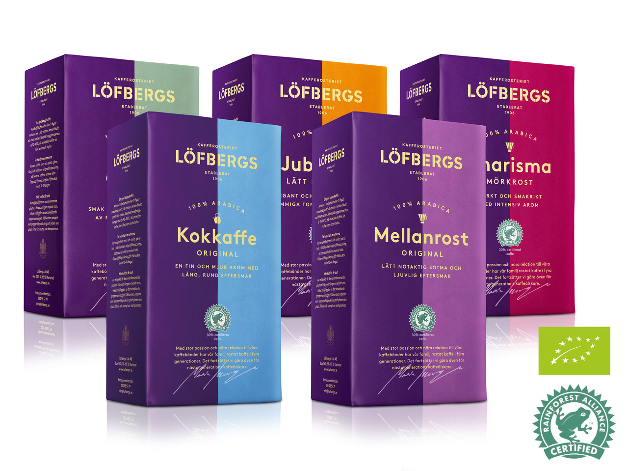 LÖFBERGS LILA