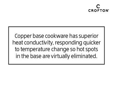 COPPER BASE COOKWARE SET 3PC