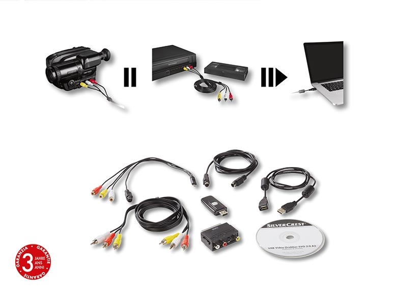 Boîtier d'acquisition vidéo USB