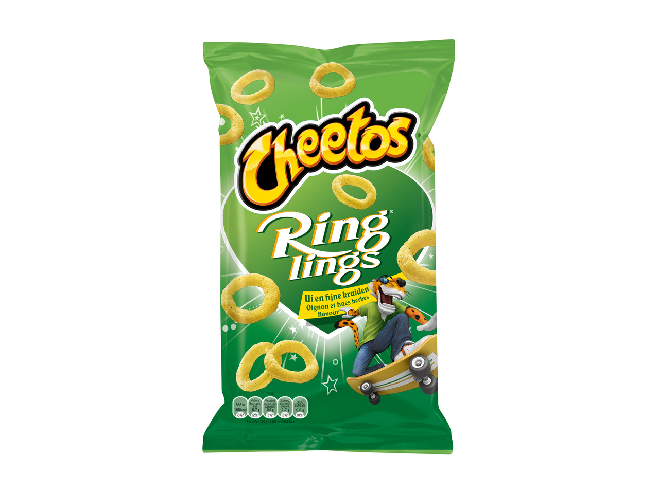 Ringlings