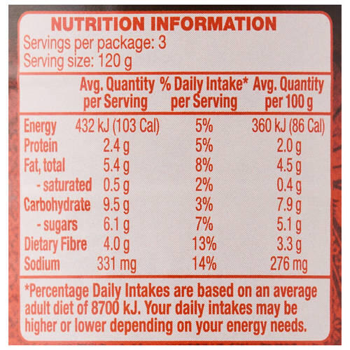 Rogan Josh Indian Simmer Sauce with Spice Cap 360g