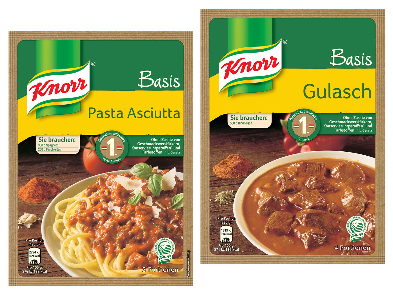 KNORR Basis