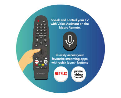 75" 4K UHD Smart TV with webOS