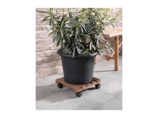 Parkside Plant Roller