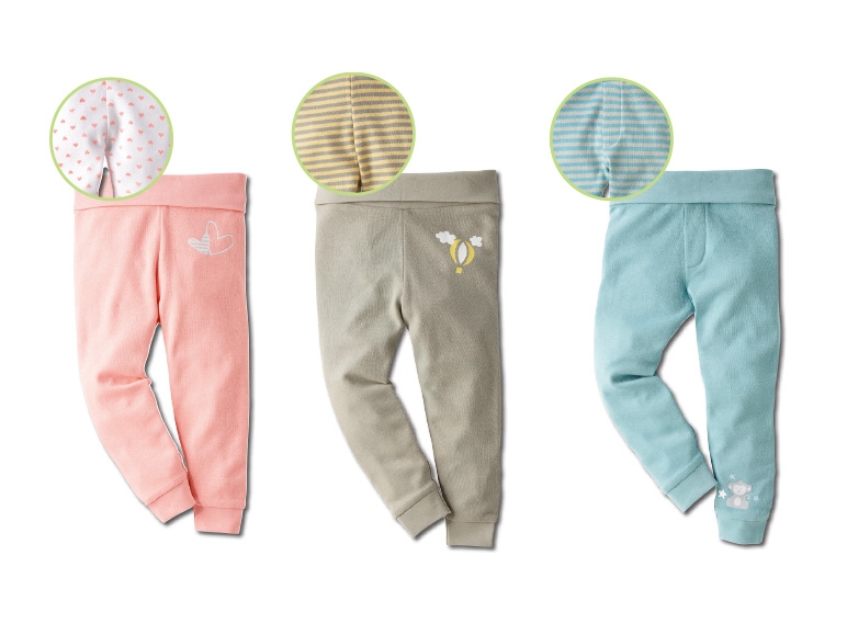 Lupilu(R) Baby Bottoms