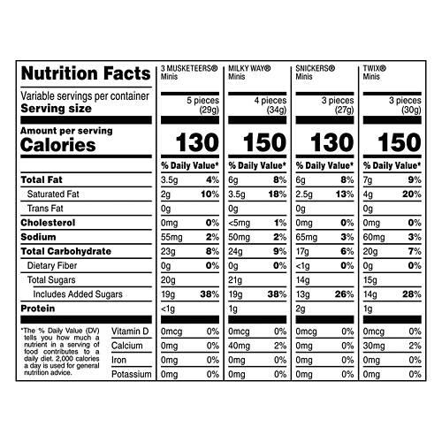 Witch Mix Assorted Minis, 150 count
