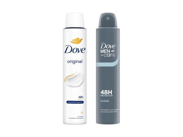 Deo Spray