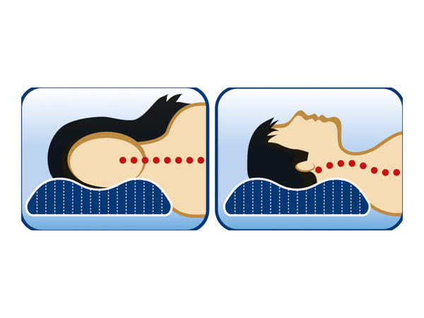 Meradiso Silverplus(R) Neck Support Pillow