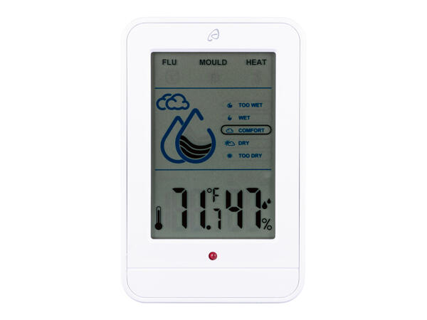Room Climate Monitor