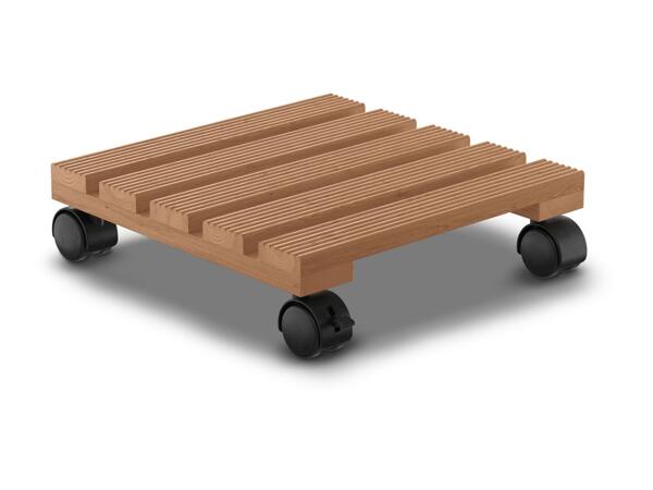 Parkside Plant Roller