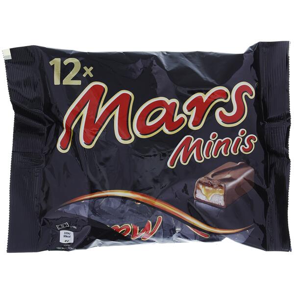 Mars Mini's