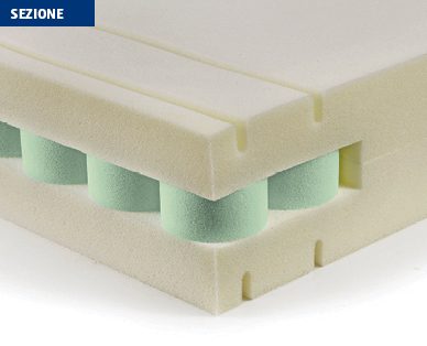 Materasso "Flextubes", dimensioni confortevoli MY NIGHT STYLE