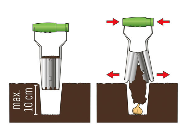 Parkside Garden Hand Tool