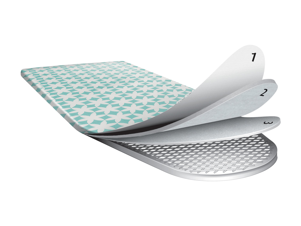 Aquapur Ironing Board Cover1