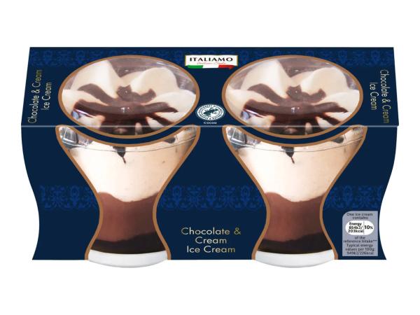Italiamo Ice Cream Pots