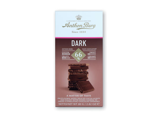 Anthon berg chokoladeplader