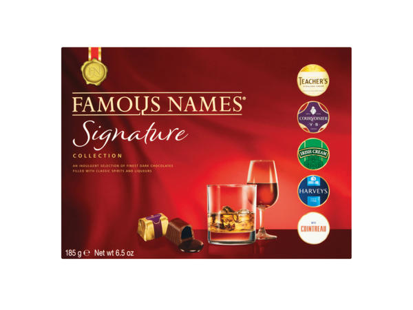 Elizabeth Shaw Famous Names Signature collection
