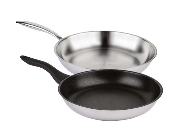 Frying Pans