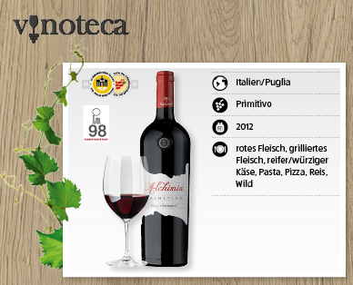 Primitivo Alchimia IGT