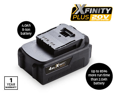 20V 4.0Ah Battery