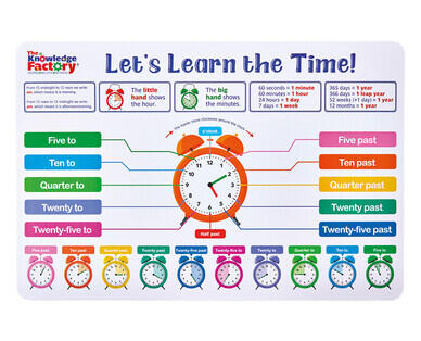 Learning Desk Mat