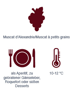 Muscat de Rivesaltes