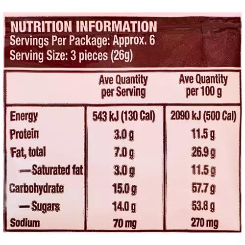 Miniatures 150g